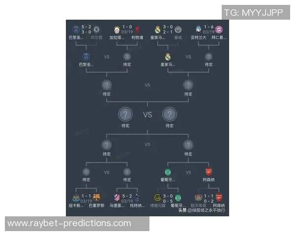 中超激战皇马逆转阿森纳四比三全场沸腾数据分析引人瞩目